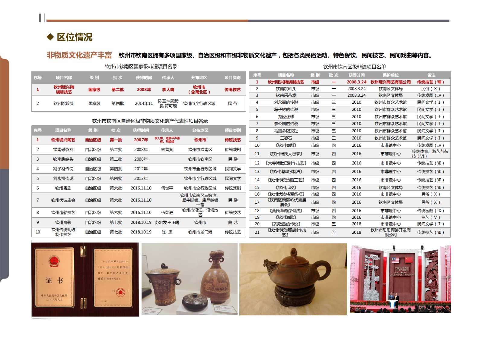 钦州坭兴陶特色小镇项目简介(4)_05.png