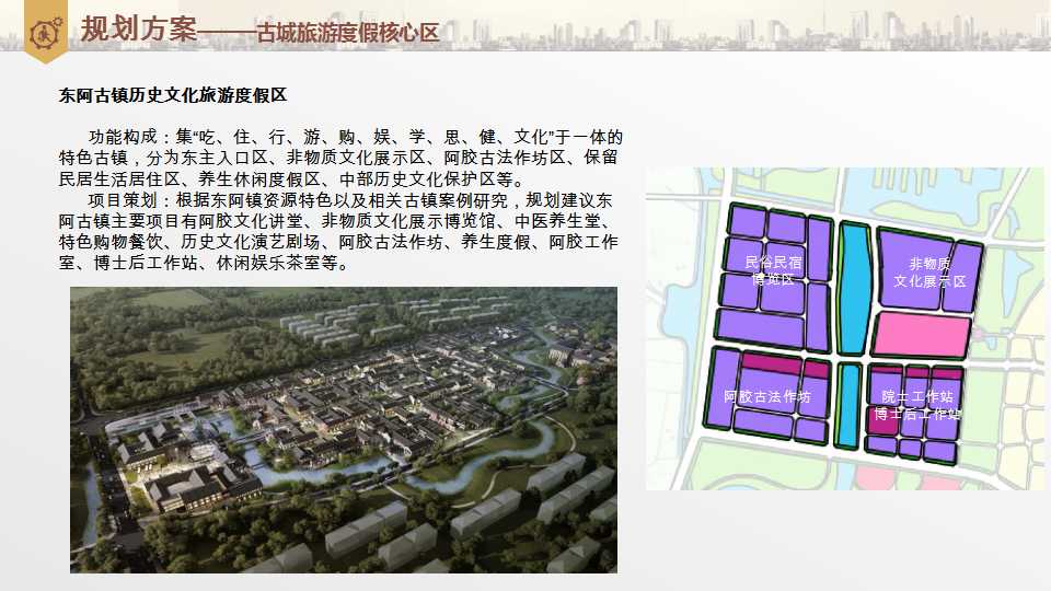 平阴县东阿阿胶小镇项目介绍20190528_31.png